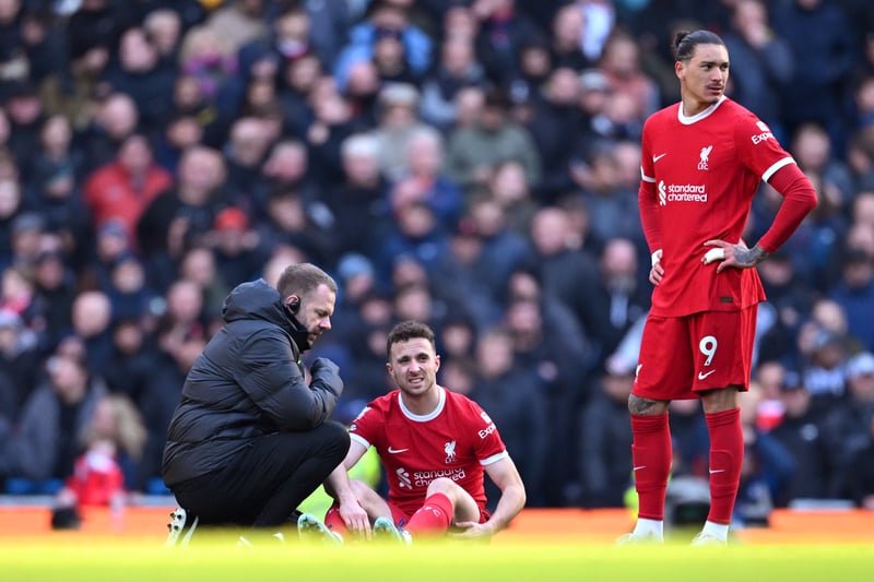 Team news for Liverpool vs. West Ham: eight players are sidelined and one is questionable for the Carabao Cup quarterfinal - gallery