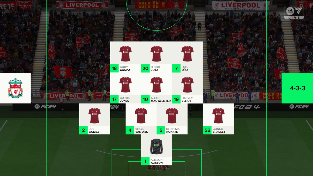 Liverpool's predicted XI vs Fulham