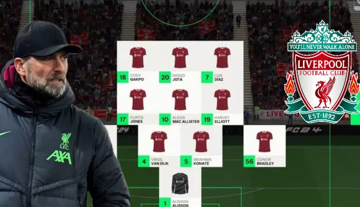 A simulation to forecast the Carabao Cup semifinal between Liverpool and Fulham.