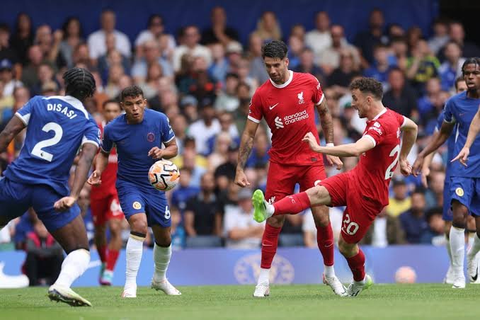 Jurgen Klopp provides the most recent update on Liverpool's injuries, Before Chelsea and the Carabao Cup final