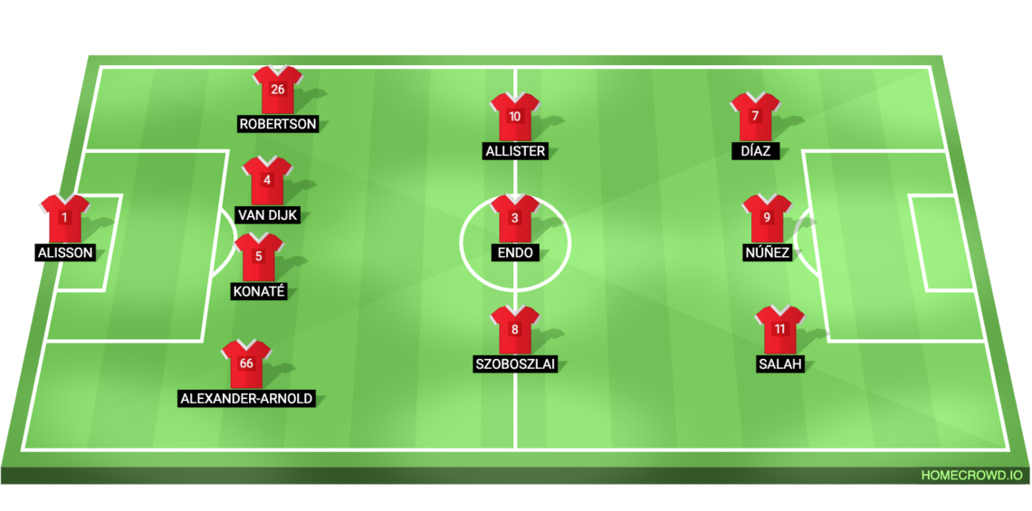 Wataru Endo will begin the game as the defensive midfielder for the midfield unit, whose job it is to thwart attacks by the opposition. On either side of him, Dominik Szoboszlai and Alexis Mac Allister will try to provide some imagination and authority. Last but not least, Darwin Nunez will start at the front for Liverpool against Wolverhampton Wanderers, with Luis Diaz to his left and Mohamed Salah to his right. Cody Gakpo will therefore be a bench option for the home team.