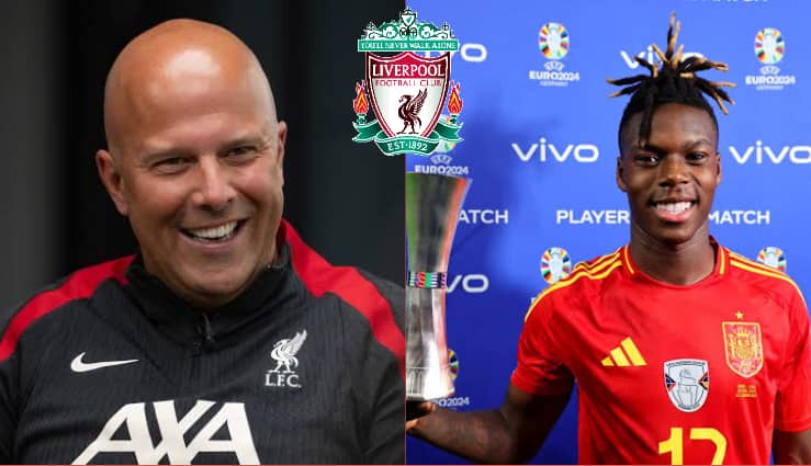 LFC transfer Liverpool news: Arne Slot “approves $63 million signing” and “eyed” free agents