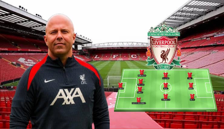 How Liverpool might lineup after Arne Slot approves the first signing