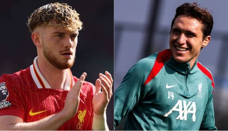 Liverpool Injury Updates: Harvey Elliott and Federico Chiesa’s status and expected return dates