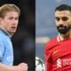 Predicted Man City lineup against Liverpool as Guardiola faces limited choices due to Kevin De Bruyne injury worry