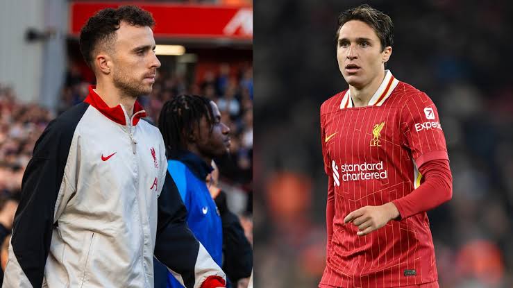 Latest Update on Federico Chiesa and Diogo Jota’s Availability