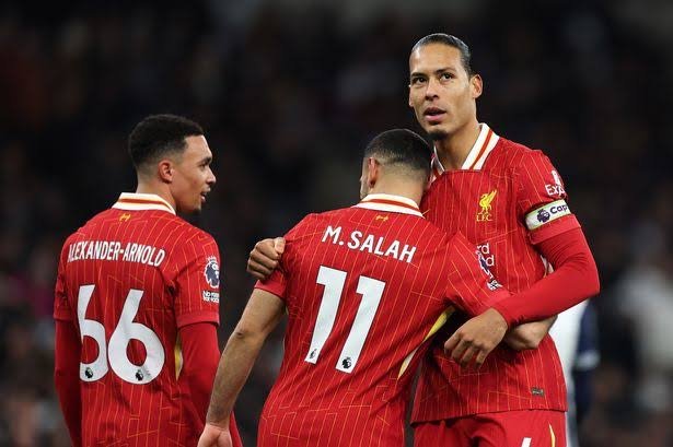 Liverpool awaits decisions from Virgil van Dijk, Mohamed Salah, and Trent Alexander-Arnold