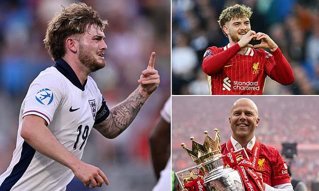 Latest on Harvey Elliott’s Transfer Value and Interest with Three Clubs Linked